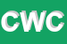 Logo di CAVAZZA WILLIAM e C SNC