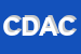 Logo di CENTRO DIAGNOSI AUTO E C SNC