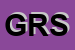 Logo di GRS SPA