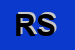Logo di RF SRL