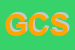 Logo di GVF COMPONENTS SRL