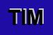 Logo di TIM SRL