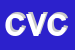 Logo di COCCHI VALENTINO e C SNC