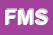 Logo di FIBOSA MILK SRL