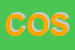 Logo di COSEA SRL