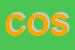 Logo di COSEA (SRL)