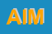 Logo di AIME (SRL)