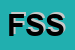 Logo di FIVE SYSTEM SRL