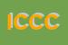 Logo di ITECH DI COSI C e C SNC