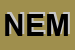 Logo di NEMESIS (SRL)