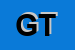 Logo di GENERAL TELEINFORMATICA (SRL)