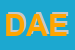 Logo di DAE (SRL)