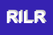 Logo di RLP ITALY DI LEONARDO RUFOLO e C SAS