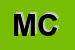 Logo di MALAVASI E C SNC