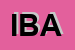 Logo di IBAM (SRL)