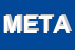 Logo di METAMODENA ENERGIA TERRITORIO AMBIENTE (SPA)