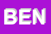 Logo di BENASSI