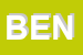 Logo di BENASSI