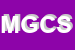 Logo di MALAGOLI GIANCARLO E C SNC