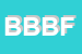 Logo di B e B DI BELLEI FELICE e C SNC