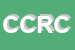 Logo di CR DI CATTINI ROLI e C SNC