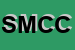 Logo di SCM DI MALAVASI CAVAZZA E C SNC