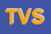Logo di T e V SRL
