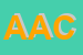 Logo di ANCESCHI AUTO e C (SAS)