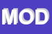 Logo di MODENCAR SRL