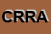 Logo di CARROZZERIA RIGHI DI RIGHI AUGUSTO e C SNC