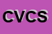 Logo di CARROZZERIA VINCENZI e C SNC DI VINCENZI REMO