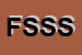 Logo di FM SERVICE SRL CON SOCIO UNICO