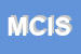 Logo di MEDITERRANEA COSTRUZIONI INDUSTRIALI SRL