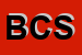 Logo di BOTTI e C SNC