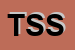 Logo di TS SOCCORSO STRADALE
