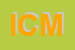 Logo di ICMAMODENA SRL