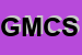 Logo di GIZZI MORIS e C SNC