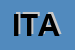 Logo di ITALCOMES SRL