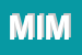 Logo di MIMEX SRL