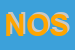 Logo di NOSTROMO (SPA)