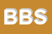 Logo di BETA BILANCE SRL