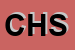 Logo di CHS SRL