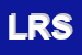Logo di LINEA RICAMBI SRL