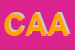 Logo di CAAB (SOCCOOPRL)