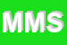 Logo di MTM MODENA SRL