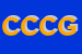 Logo di CONSORZIO CENTRO COMMERCIALE GRANDEMILIA SCARL