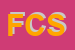 Logo di FORNO CENTRALE SNC