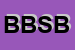 Logo di B e B SNC DI BOTTI SONIA E BURANI ROBERTA