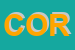 Logo di CORDISCO