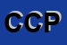 Logo di CAF CONFEZIONI IN PELLE